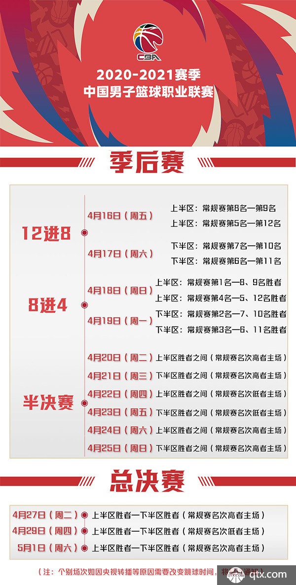 莫德里奇每