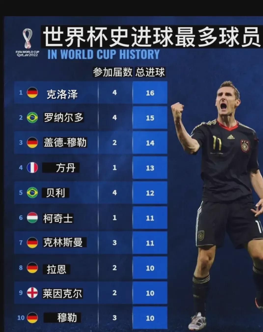 的价值