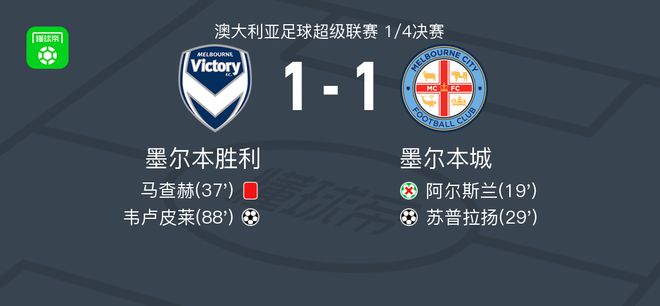 战术执行的