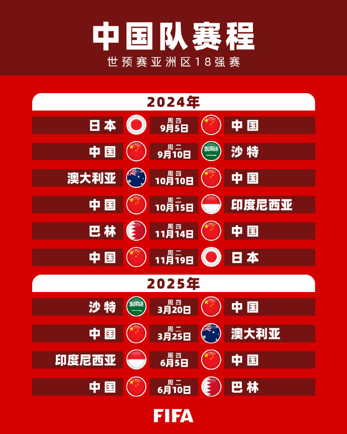 新思路与战