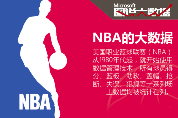 洲其他顶级