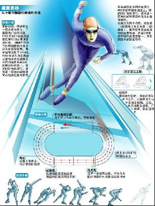 换枢纽的角