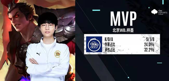 这个词不谋 这个词不谋