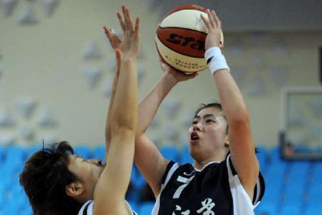 水平体能与 水平体能与